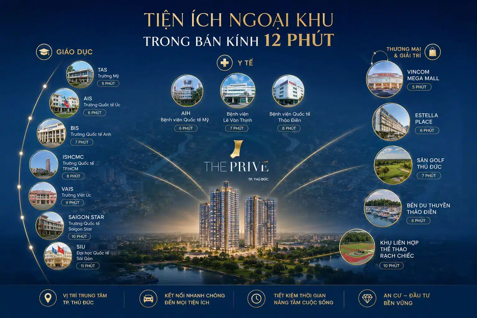 Tiện ích ngoại khu dự án căn hộ The Privé Đất Xanh Quận 2
